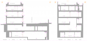 Plan des coupes